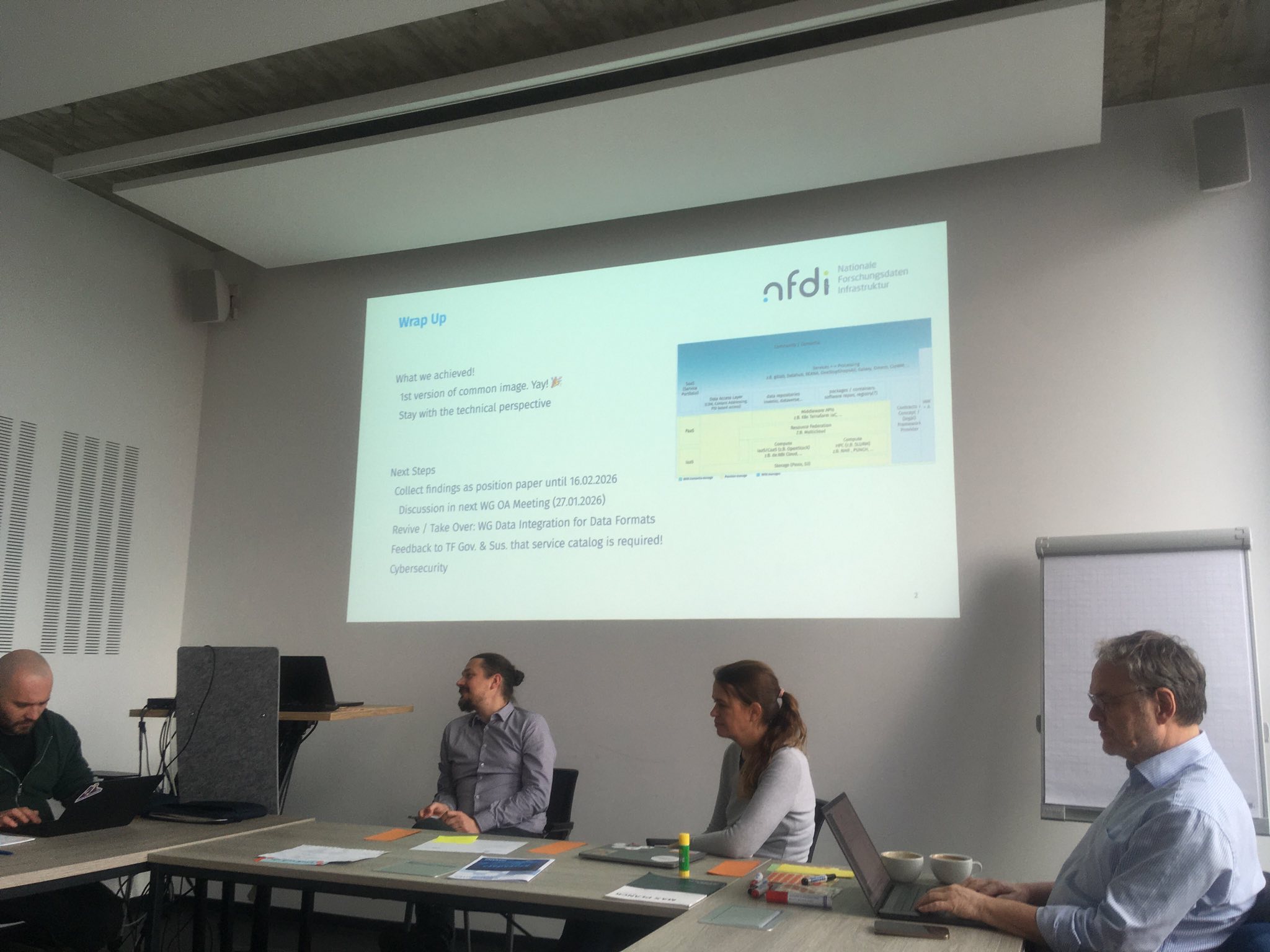 DataPLANT at Open Architecture in Göttingen